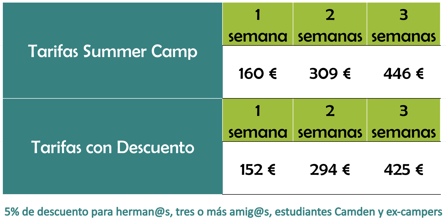 Tarifas Summer Camp 2026