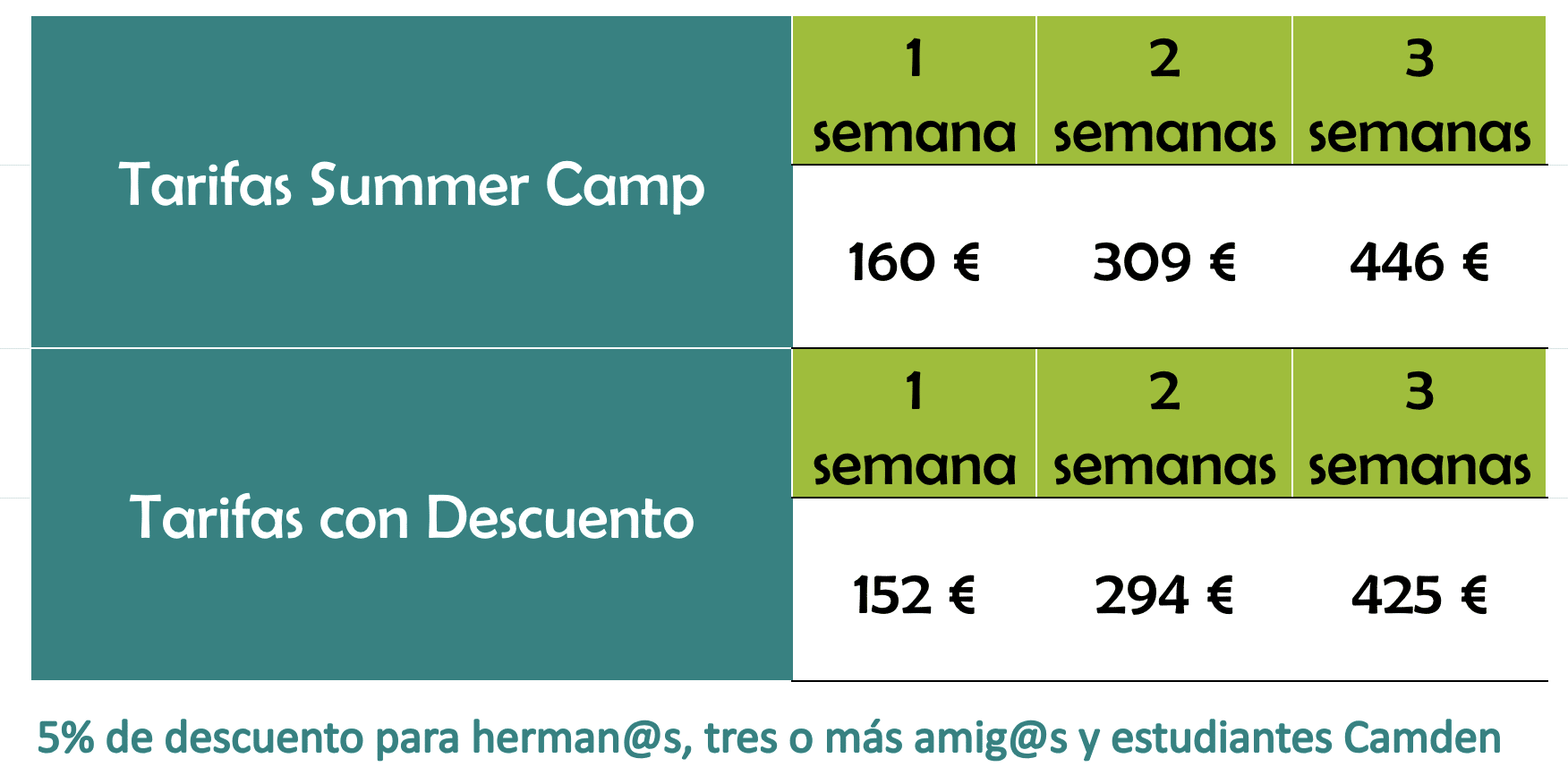 Tarifas Summer Camp 2026